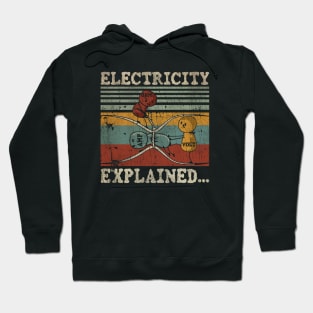 TEXTURE VINTAGE ELECTRICITY EXPLAINED Hoodie